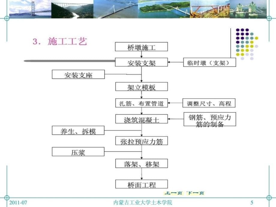 桥梁工程第八章_修建土木_工程科技_第5页