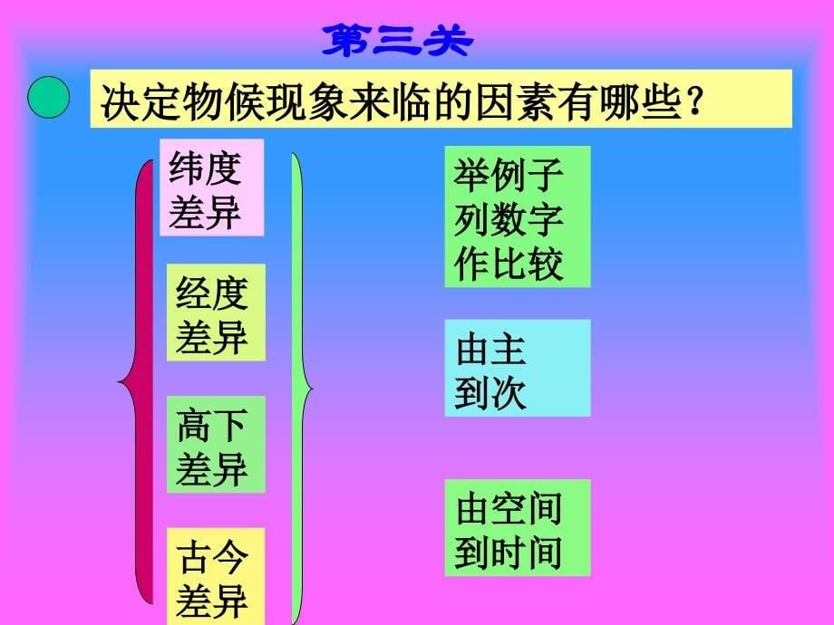 人教版二年级语文下册 要是你在野外迷了路_第5页