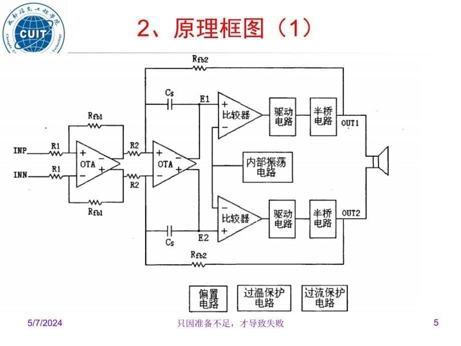 功率电子设计竞赛讲座d－数字功放_第5页