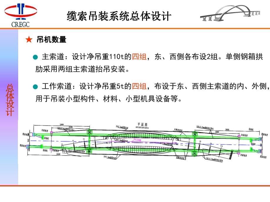 ca南宁大桥主桥钢箱拱、钢箱梁吊装施工方案_第5页