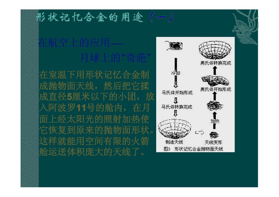 9.2 化学与材料 ppt课件1_第4页