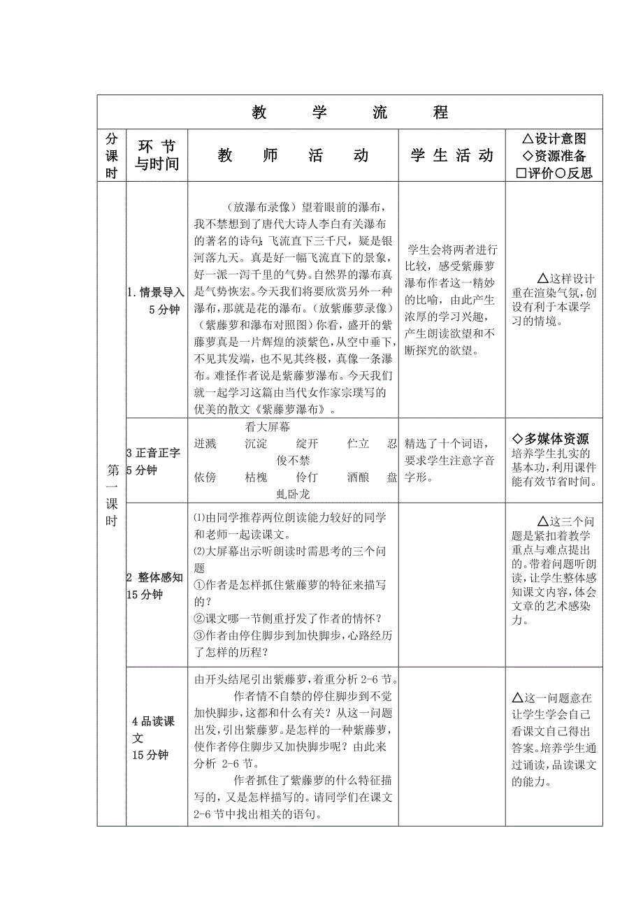 1.4 紫藤萝瀑布 教案 新人教版七年级上 (31)_第2页