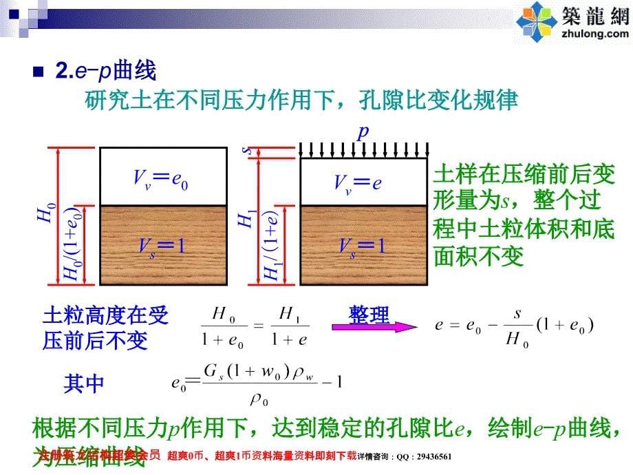 土力学之土的压缩性和地基沉降计算_第5页