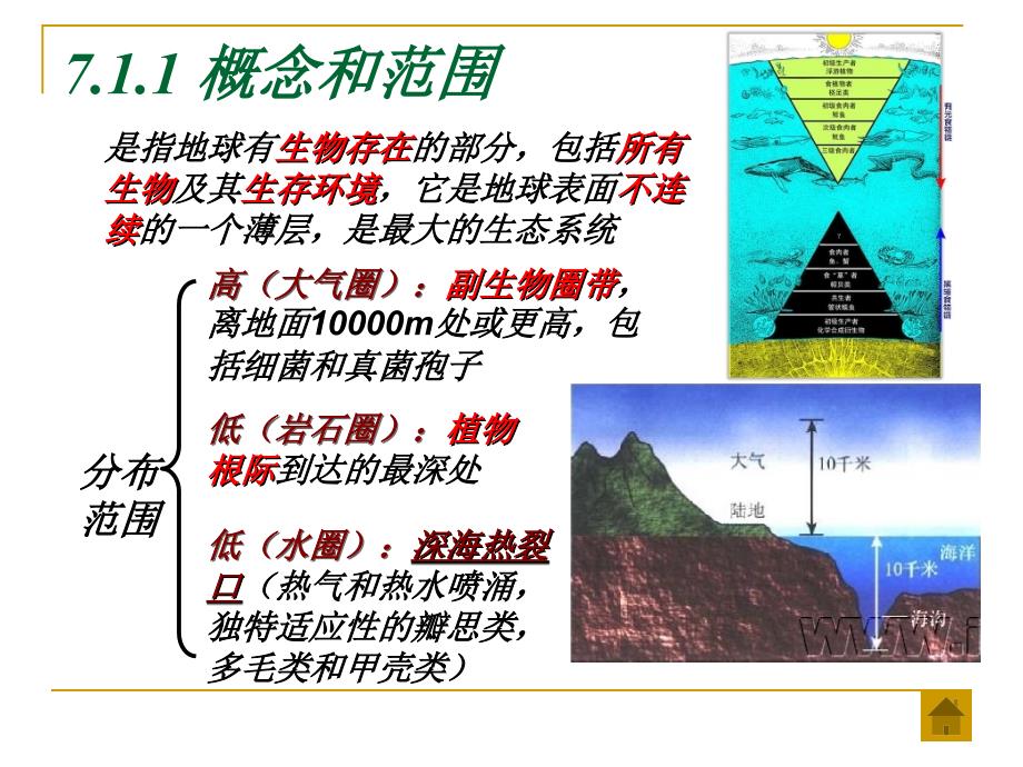 《人类与环境》ppt课件_第4页