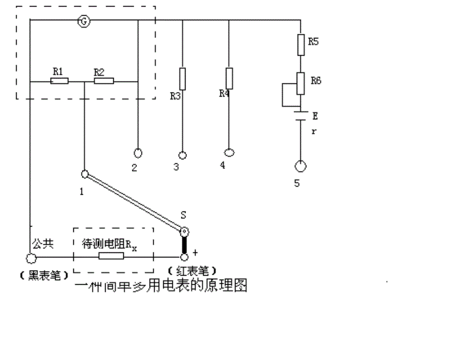 万用表、电流表的读数和使_第3页