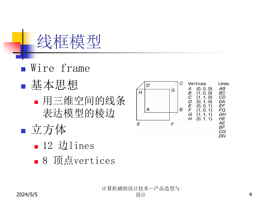 《产品造型与设计》ppt课件_第4页