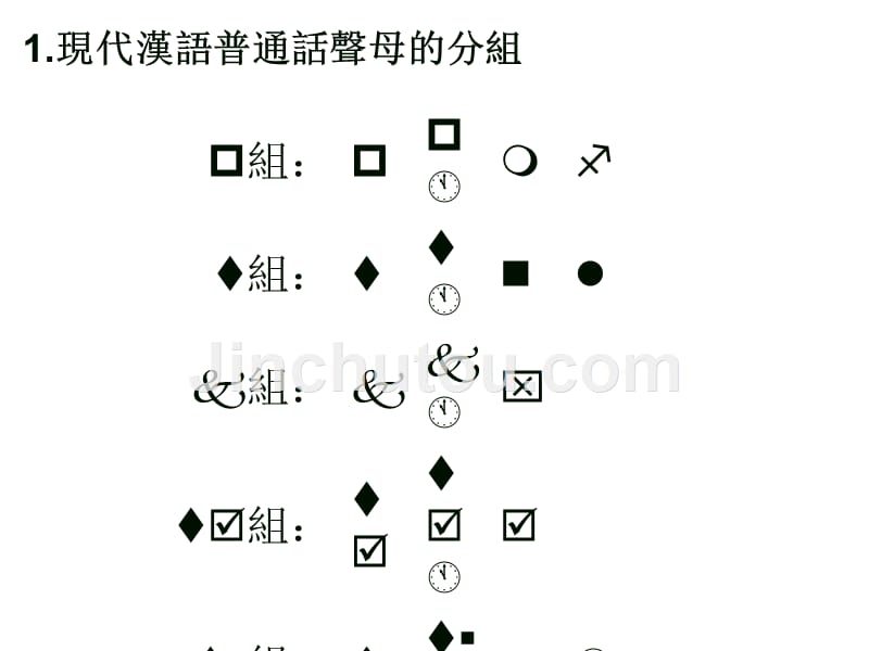 《中古音系上》ppt课件_第4页