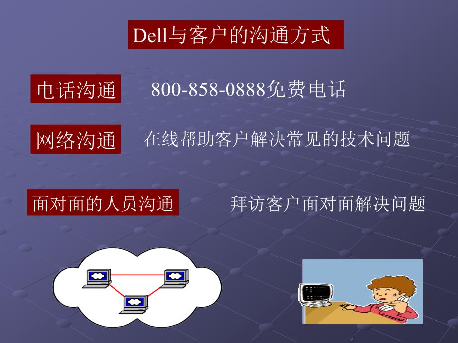 电子商务实用教程第二版宋文官编着_第4页