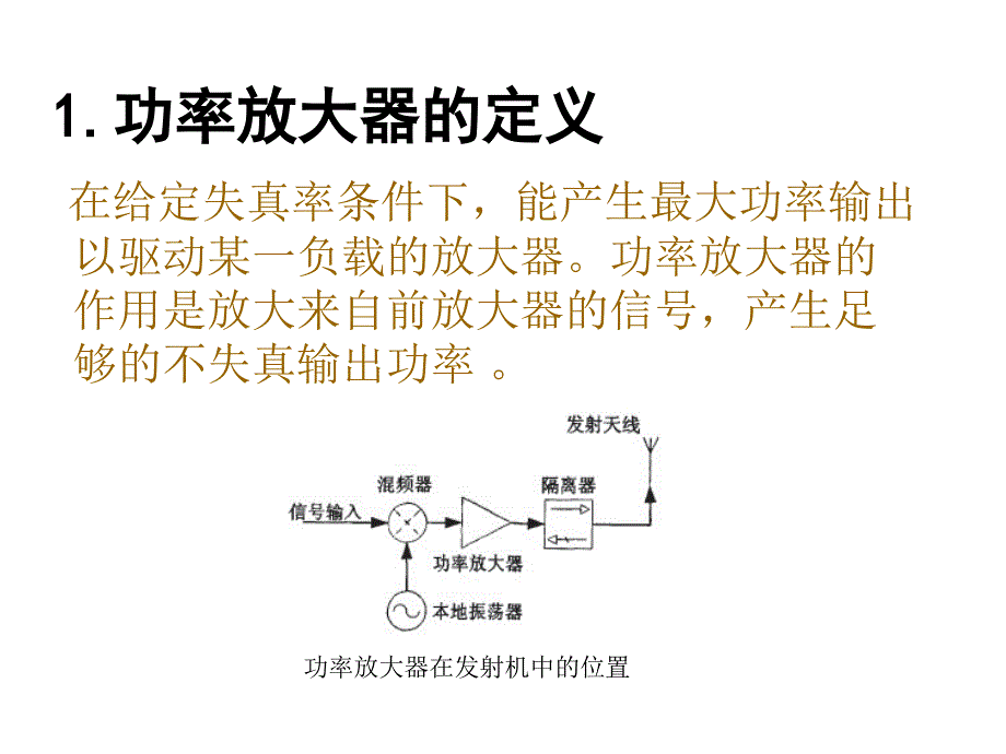 《功率放大器》ppt课件_第2页