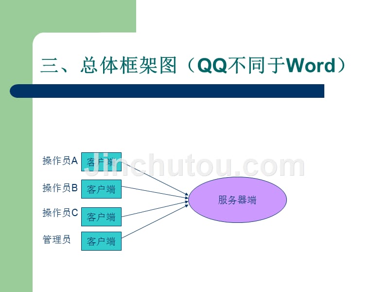 电子图书制作系统网络_第4页