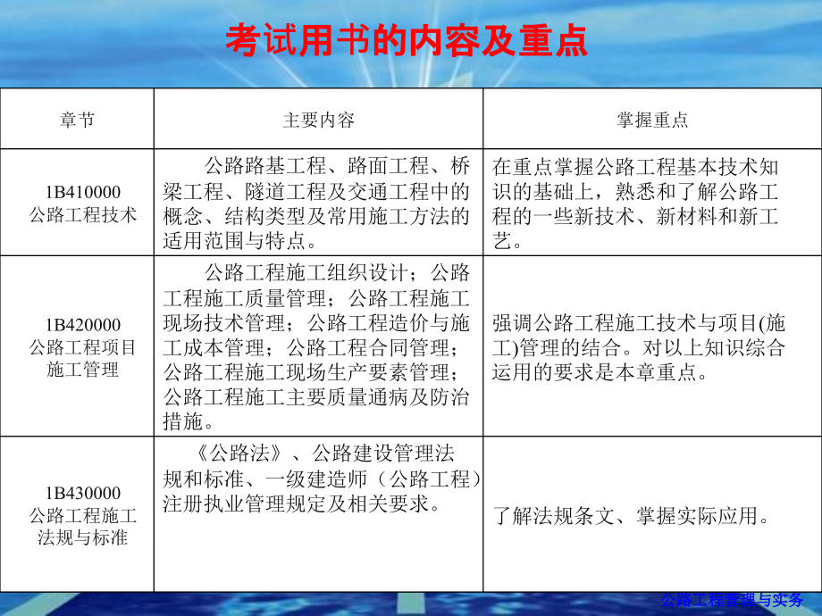 2012一级建造师公路一级精讲_第4页