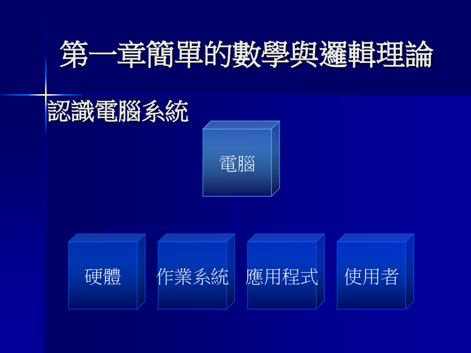 电脑科学的理论基础ppt课件_第2页