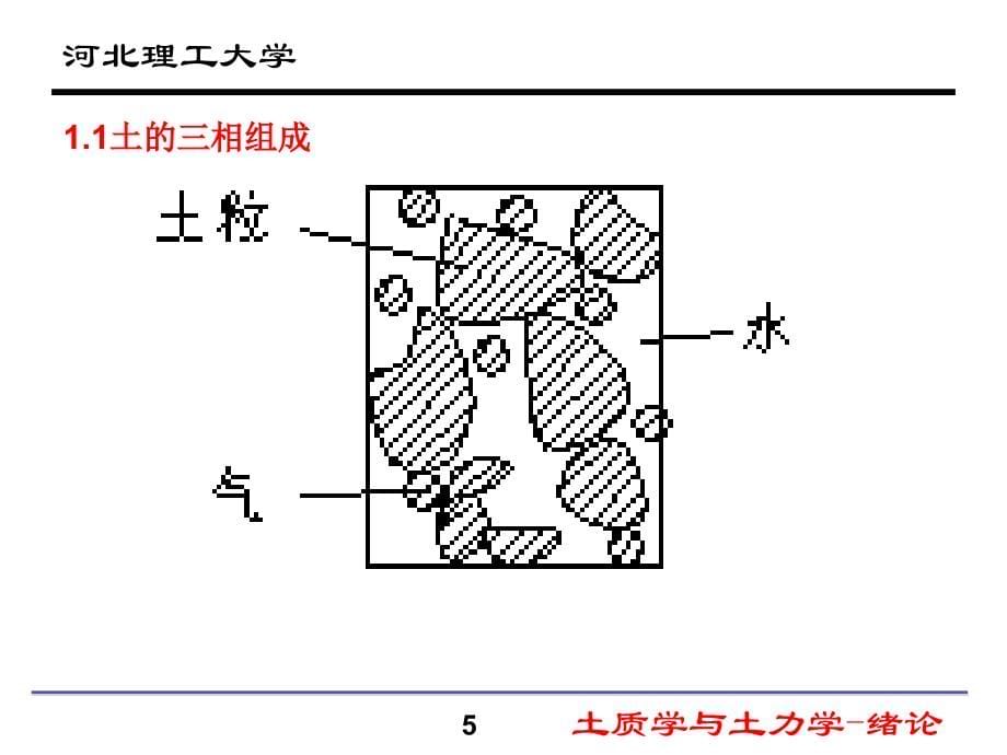 土质学与土力学 土的工程性质与分类_第5页