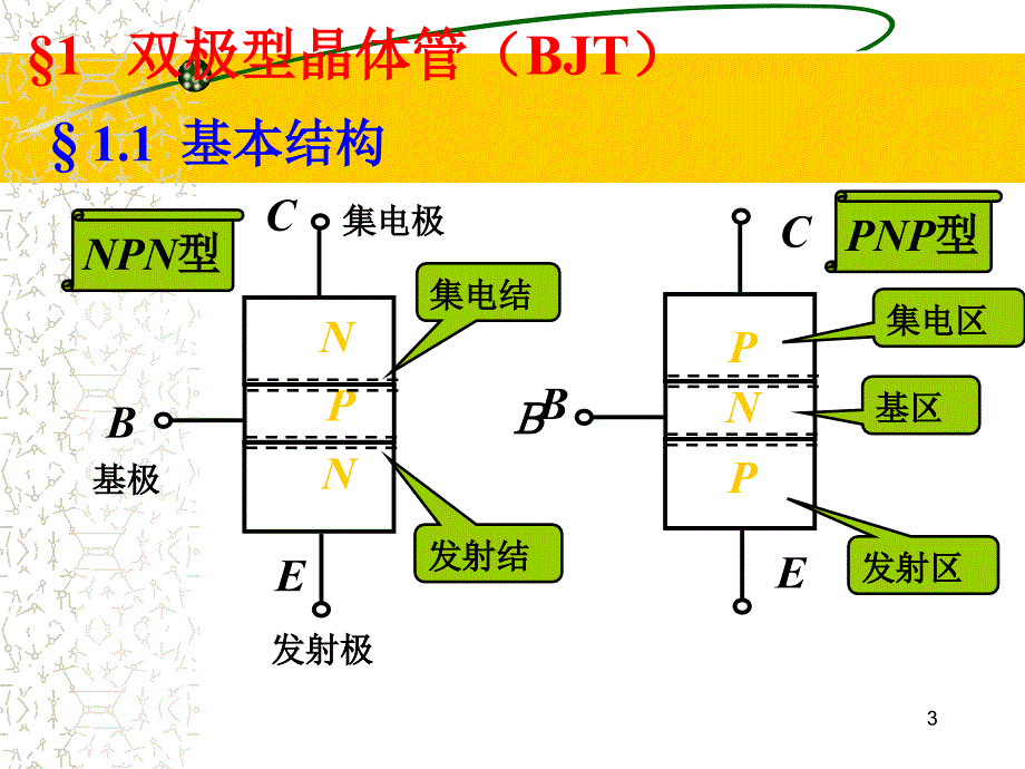 晶体管及其小信号放大_第3页