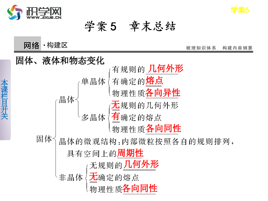 固体液体和物态变化_第1页