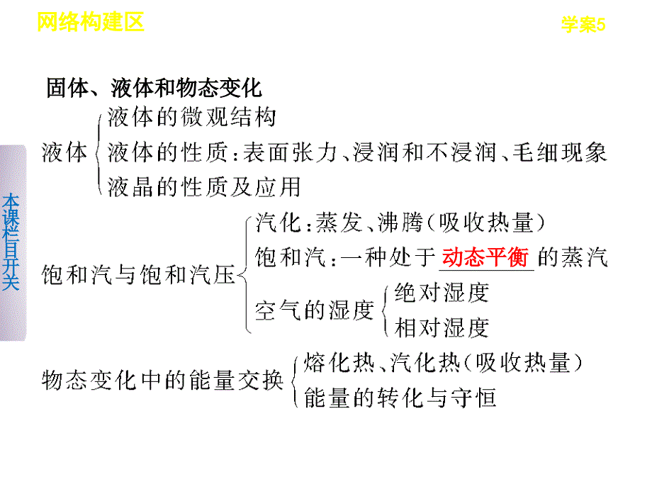 固体液体和物态变化_第2页