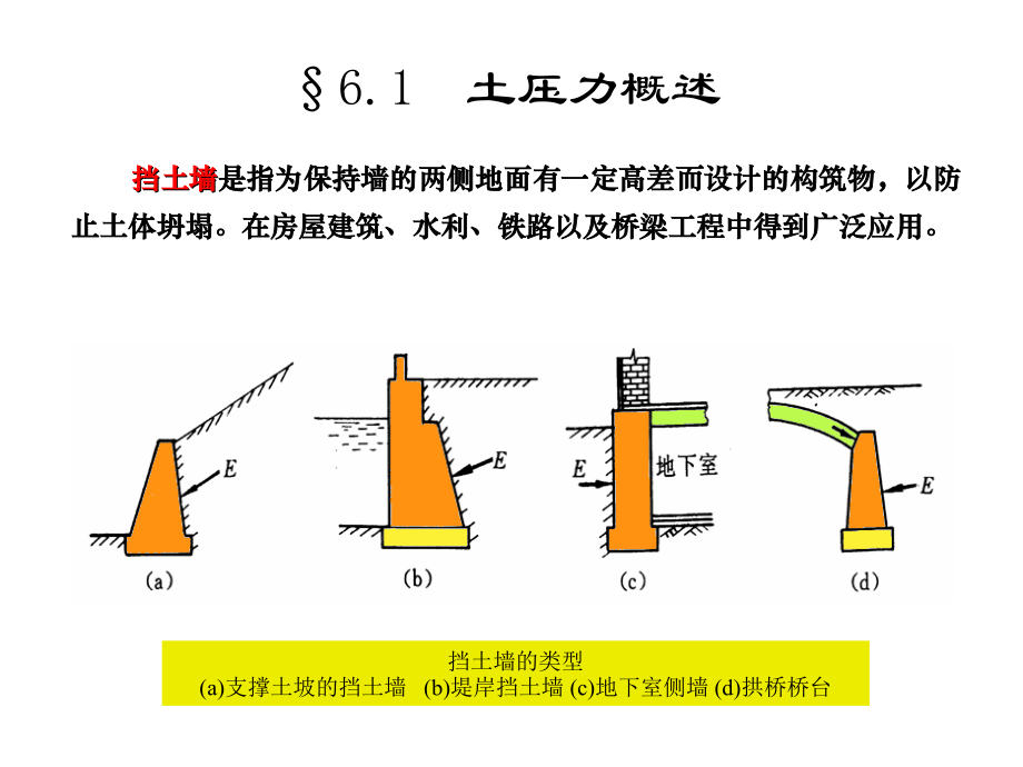 土压力和土坡稳定挡土墙设计_第4页