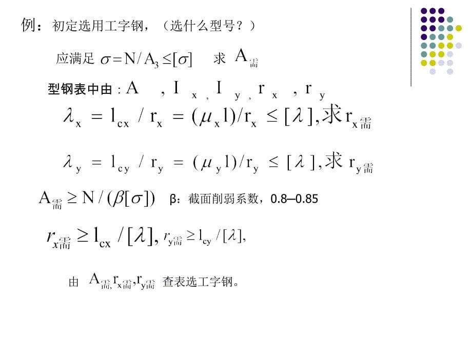 《起重机金属结构》第四章_轴心受力构件_第5页