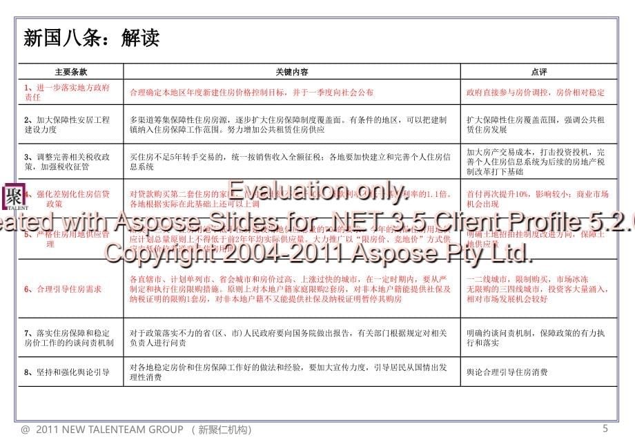 江苏扬州邗沟项的目投标报告_第5页