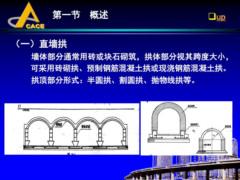 地下建筑结构课件—第三章浅埋式结构_第4页