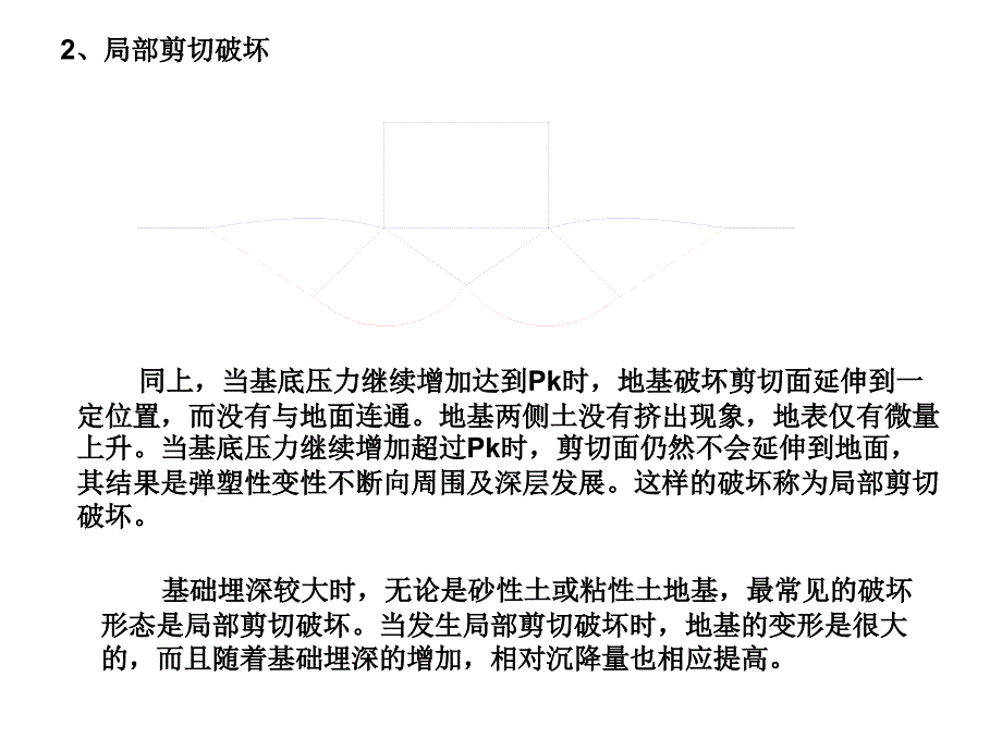 《铁路桥涵地基和基础设计》规范学习笔记_第3页