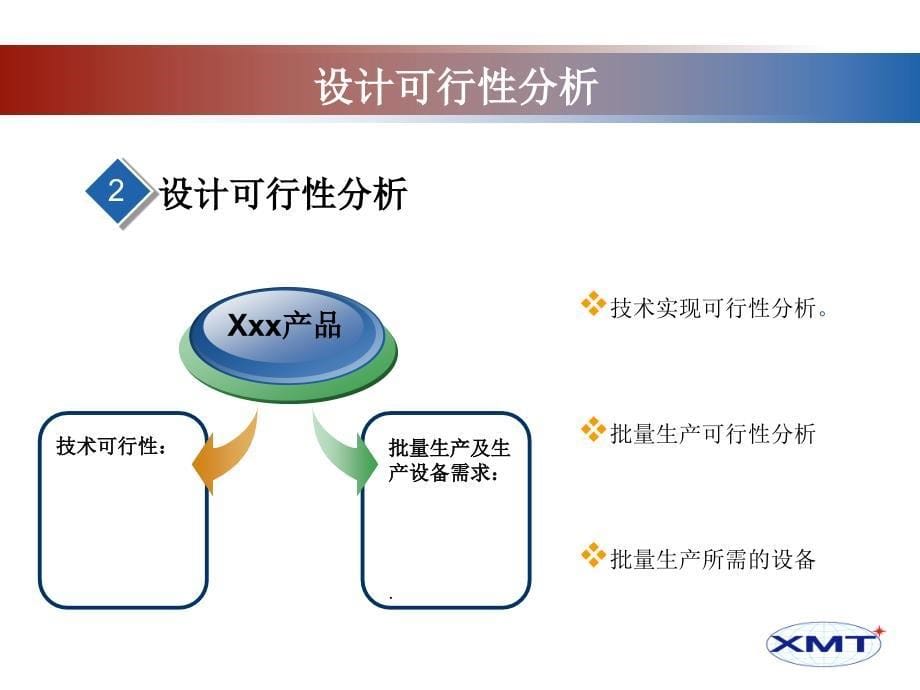 《产品设计方案》ppt课件_第5页