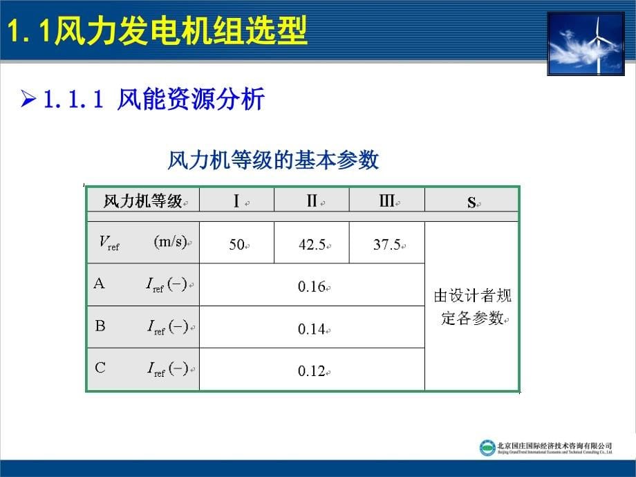 风电场风资源评估与选址交流ppt课件_第5页