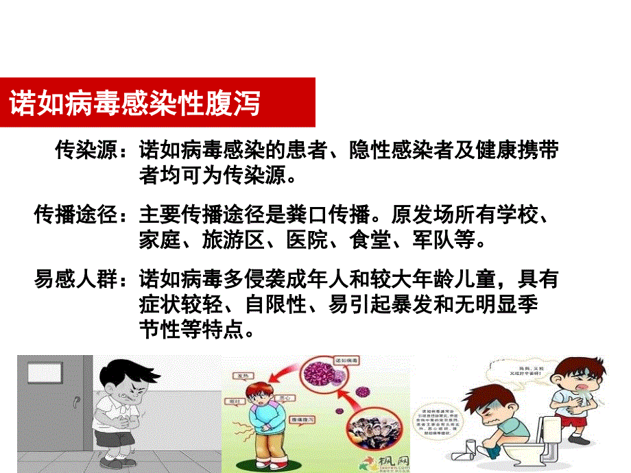 浦东新区疾病预防控制中心_第4页
