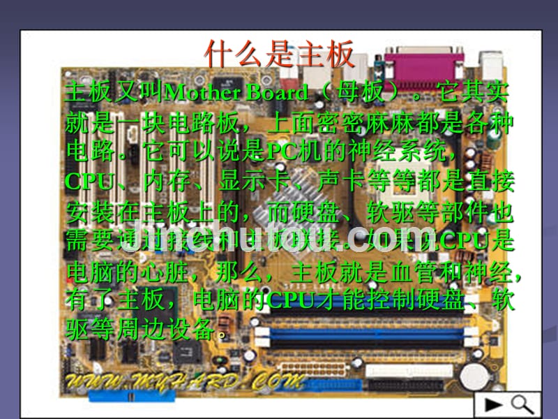 电脑组装教程ppt课件_第5页