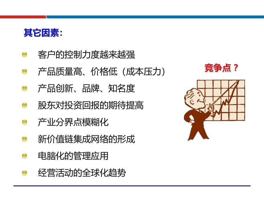 吴诚博士供应链管理课件供应链_第5页