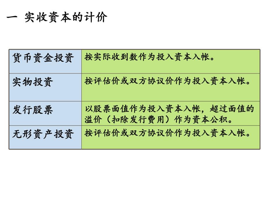 电子科大孙利琼所有者权益_第3页