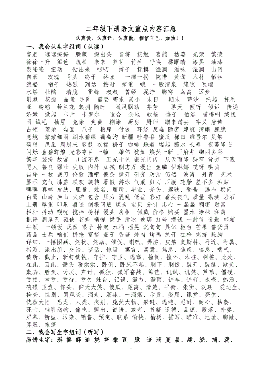 人教版小学二年级下册语文知识点汇总_第1页