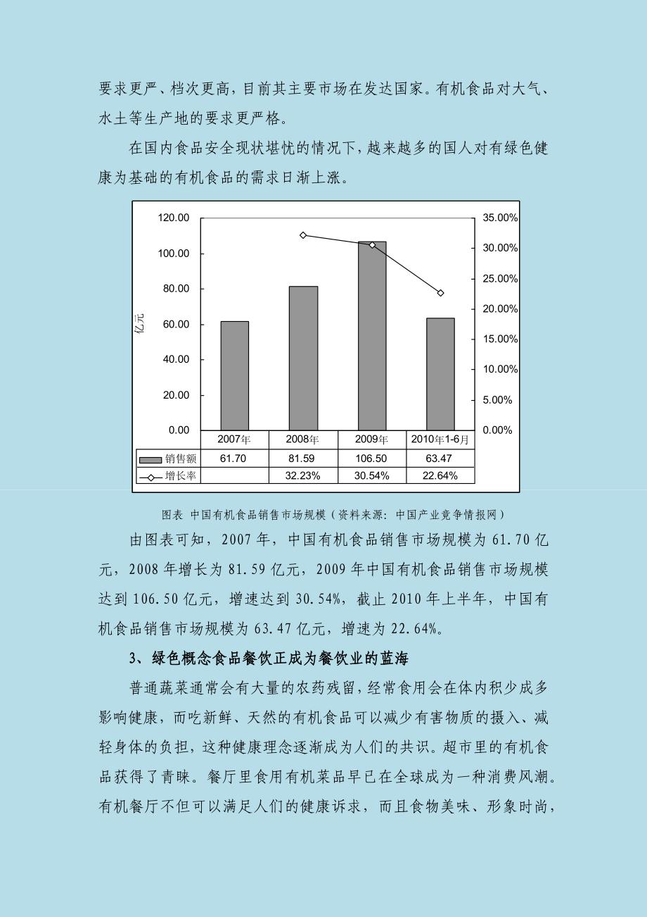 源生态绿色概念食品餐饮连锁店商业计划书 经典完整版_第2页