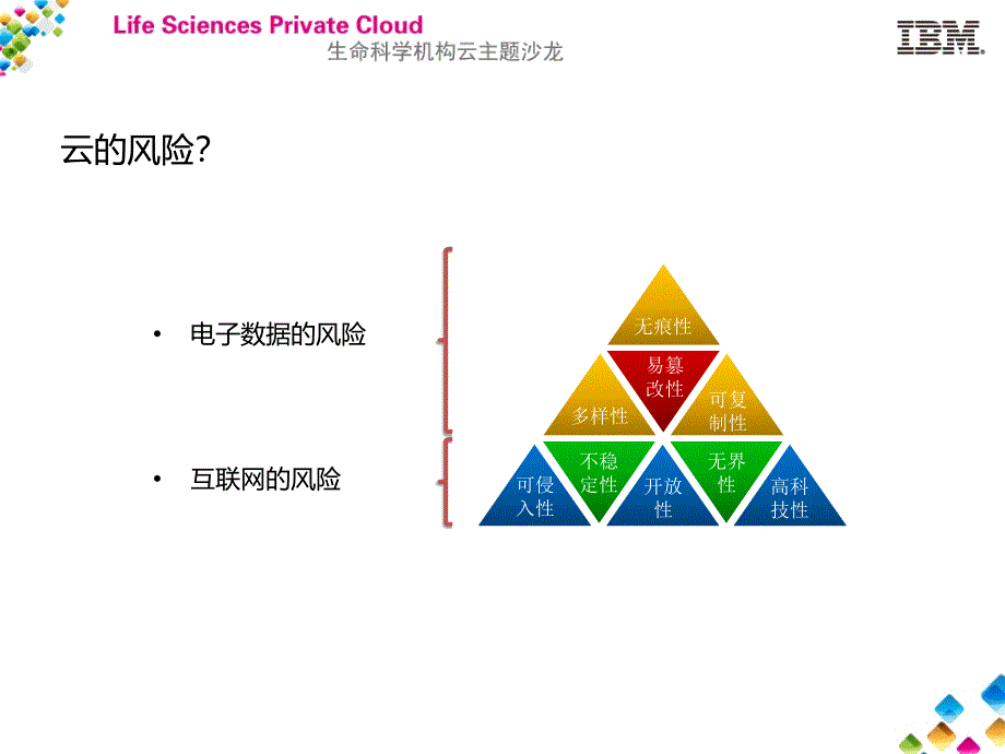 als-生命科学云中的数据溯源和知识产权保护_第4页