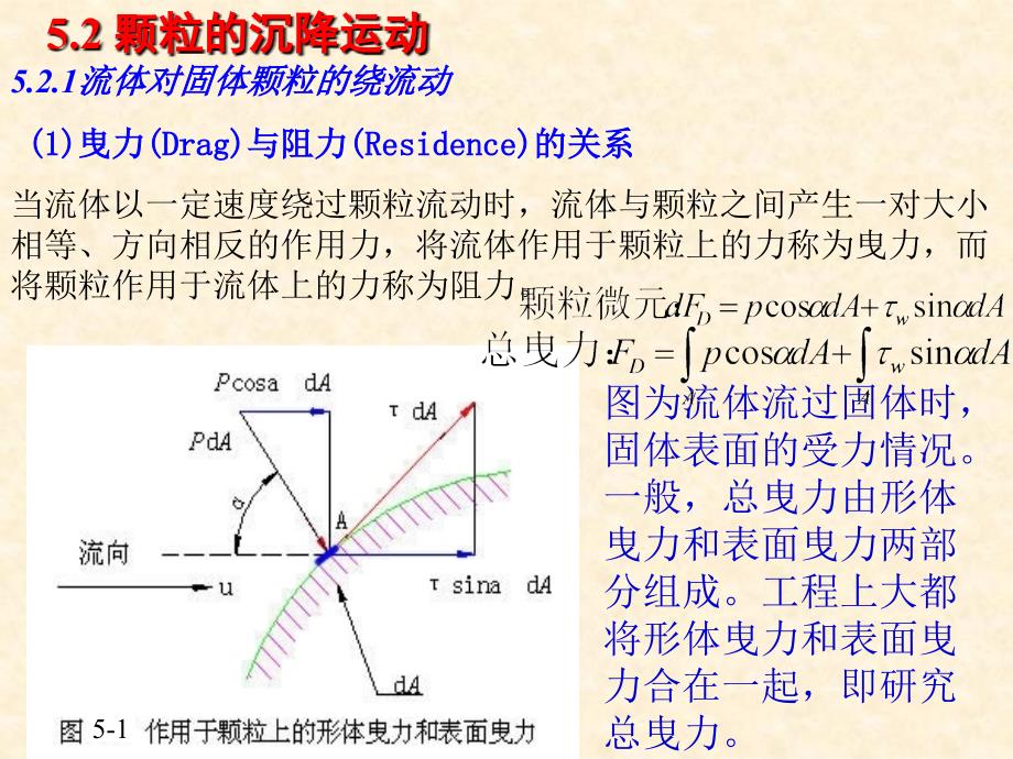 番茄花园-5颗粒的沉降和流态化_第3页