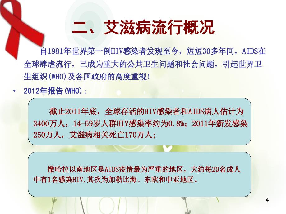 抗击艾滋从我做起江苏省大学生预防艾滋病健康教育_第4页