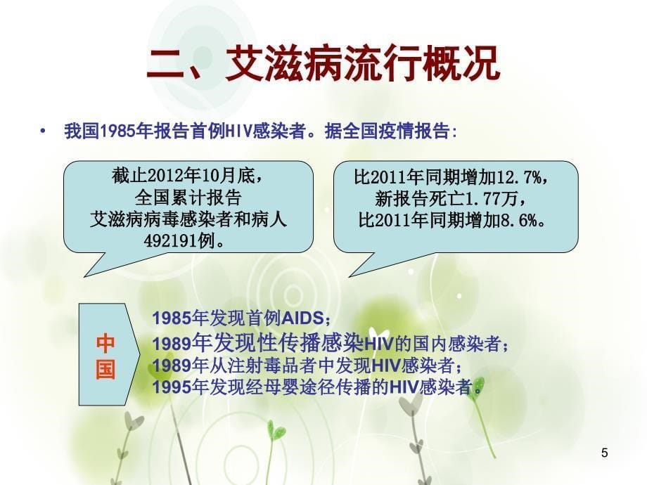 抗击艾滋从我做起江苏省大学生预防艾滋病健康教育_第5页