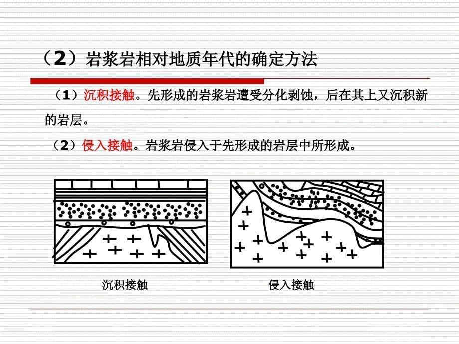 地质年代及第四系特征_第5页