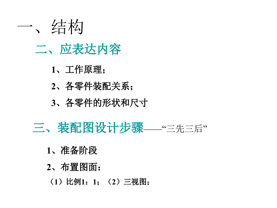 二级减速器装配图设计立体_第2页