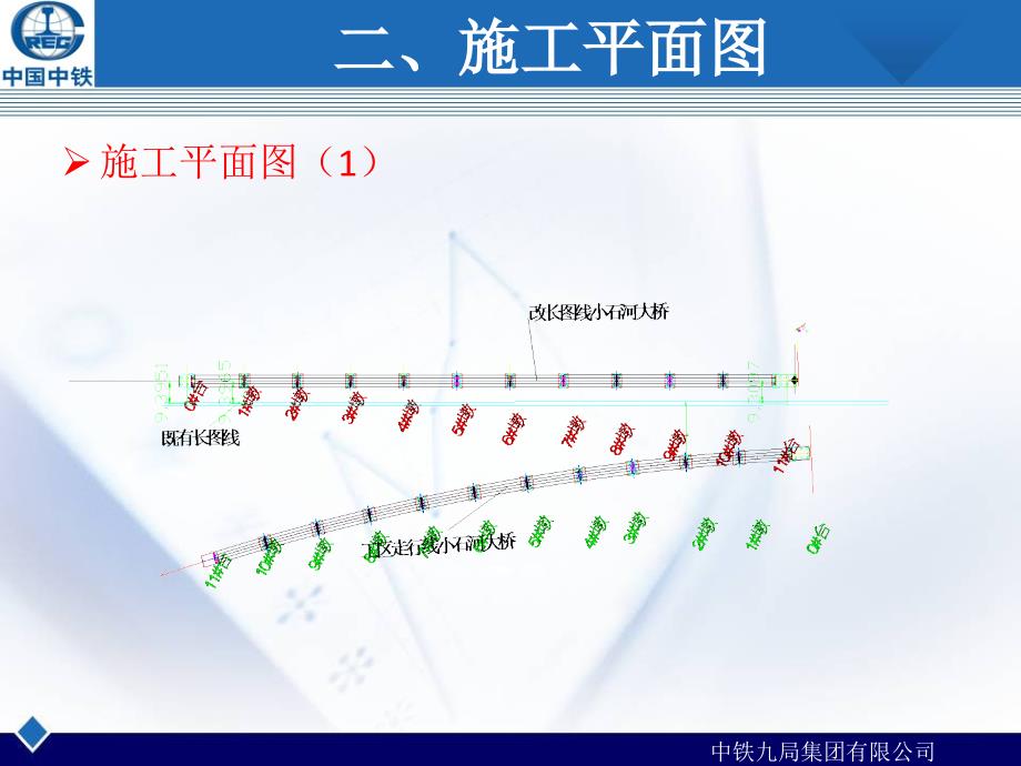 2012中铁集团铁路工程改长图线及工区走行线防护_第3页