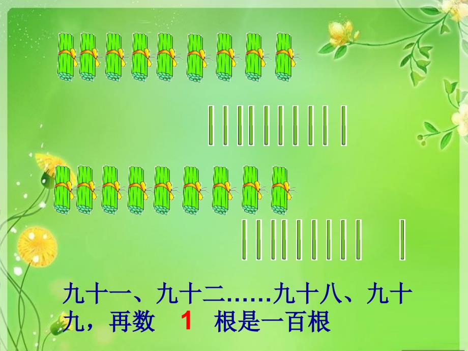 2013一年级数学下册数一数课件_第3页