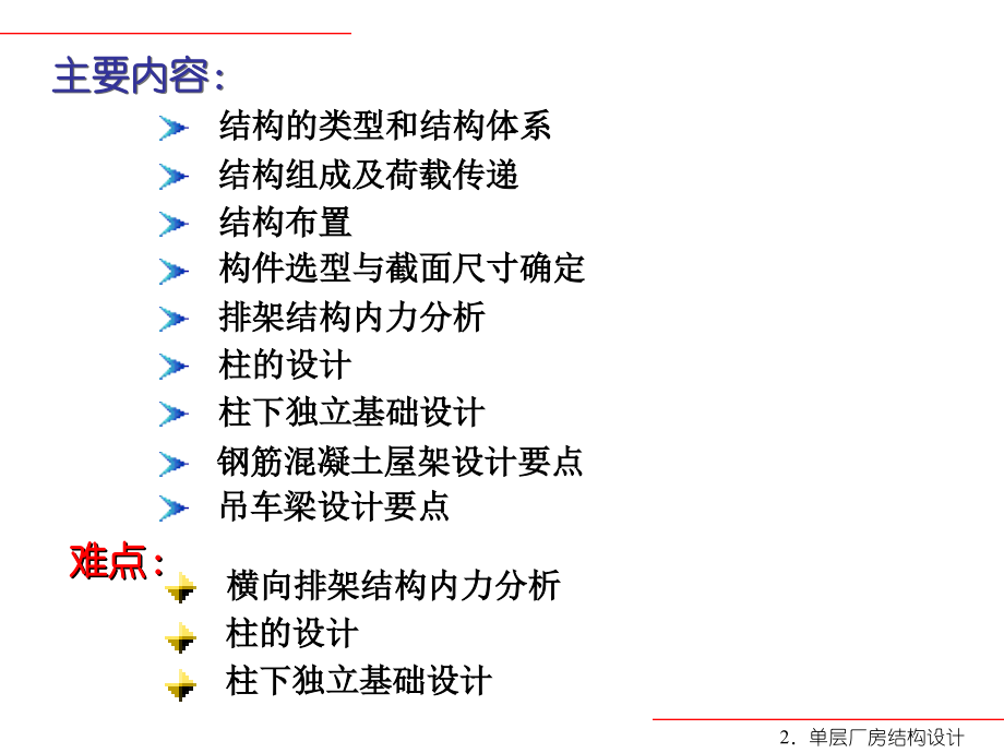 混凝土单层厂房结构设计_第2页