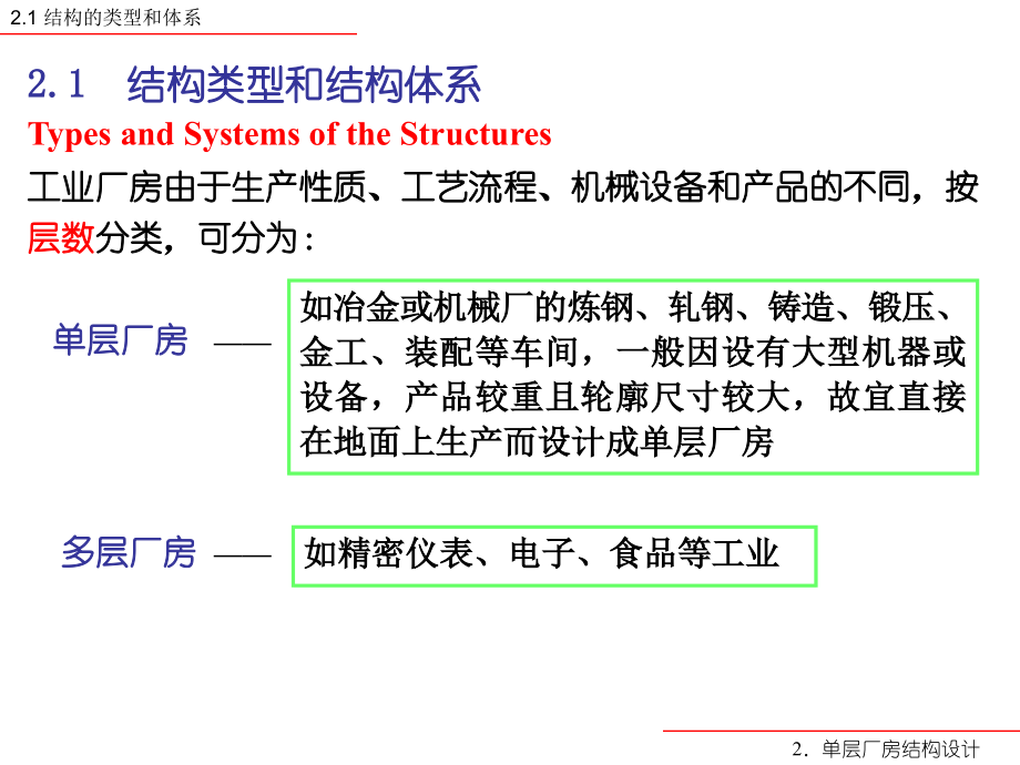 混凝土单层厂房结构设计_第3页