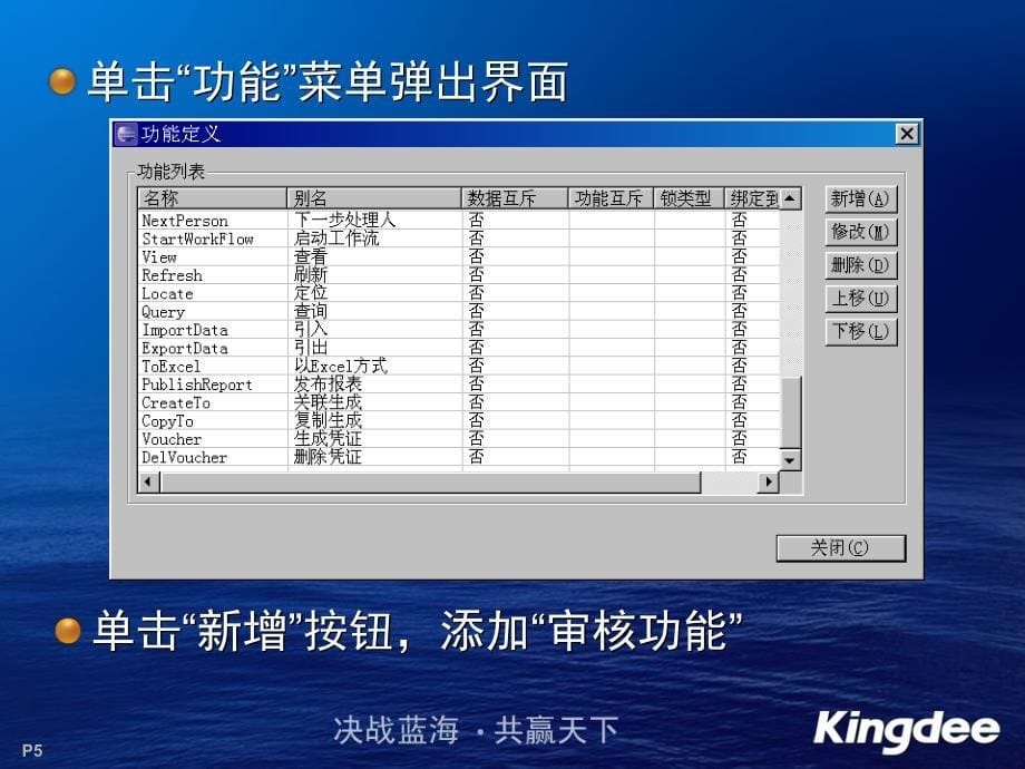 工作流进阶申请单关闭_第5页