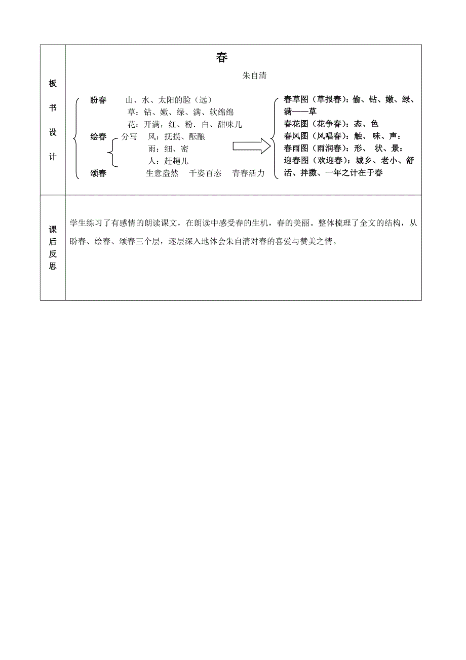 11 春（第1课时） 教案24 （新人教版七年级语文上）_第3页