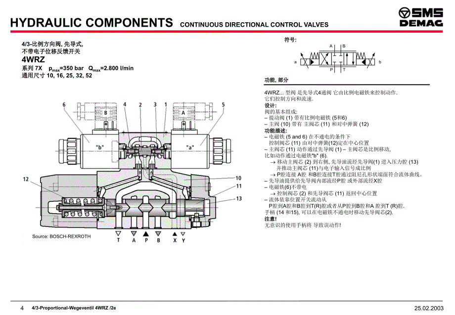 连续式方向控制阀_第4页