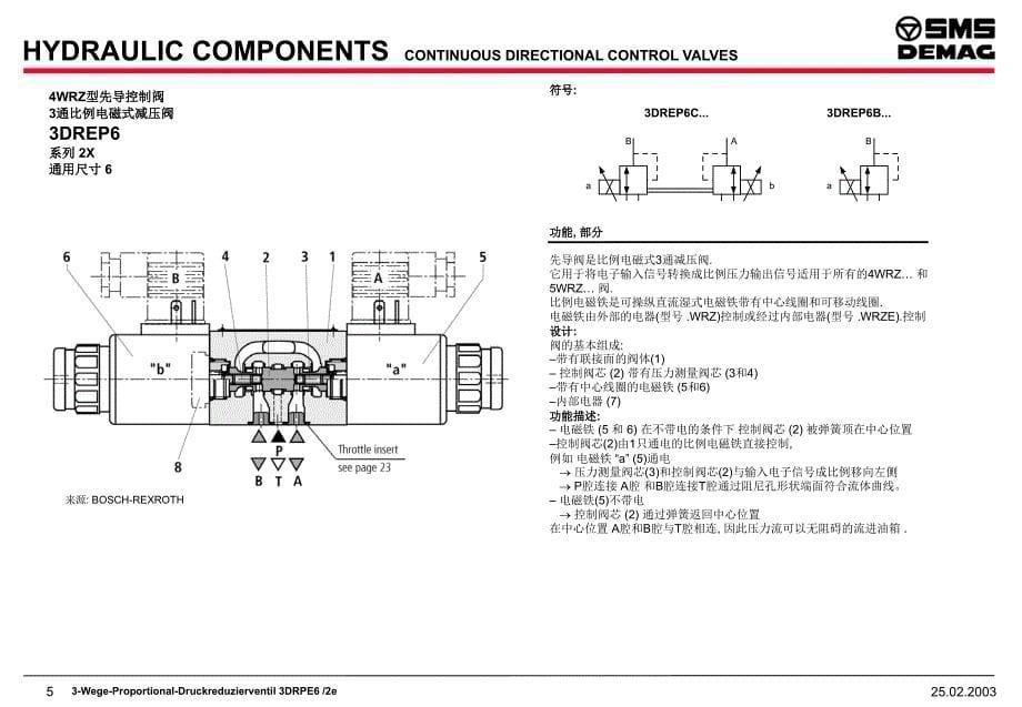 连续式方向控制阀_第5页