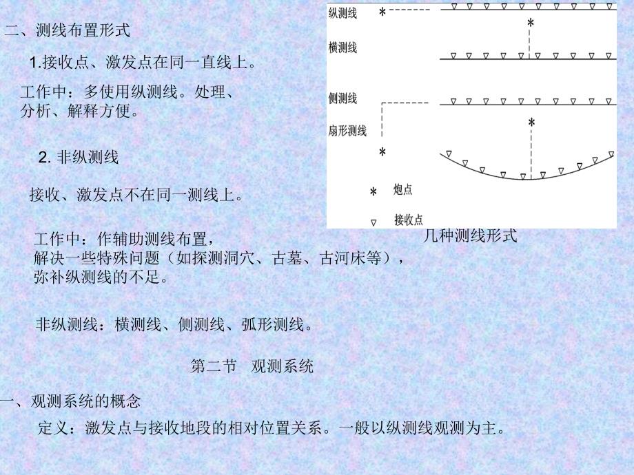 地动勘察技巧野外任务方法 反射波法,折射波法_第3页