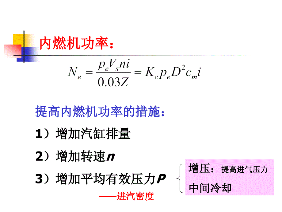 《发动机增压技术》ppt课件_第3页