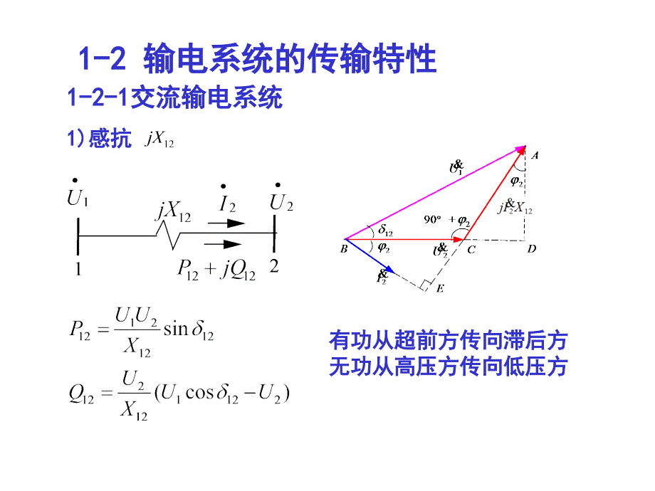 电力系统的功率平衡与传输方向_第3页